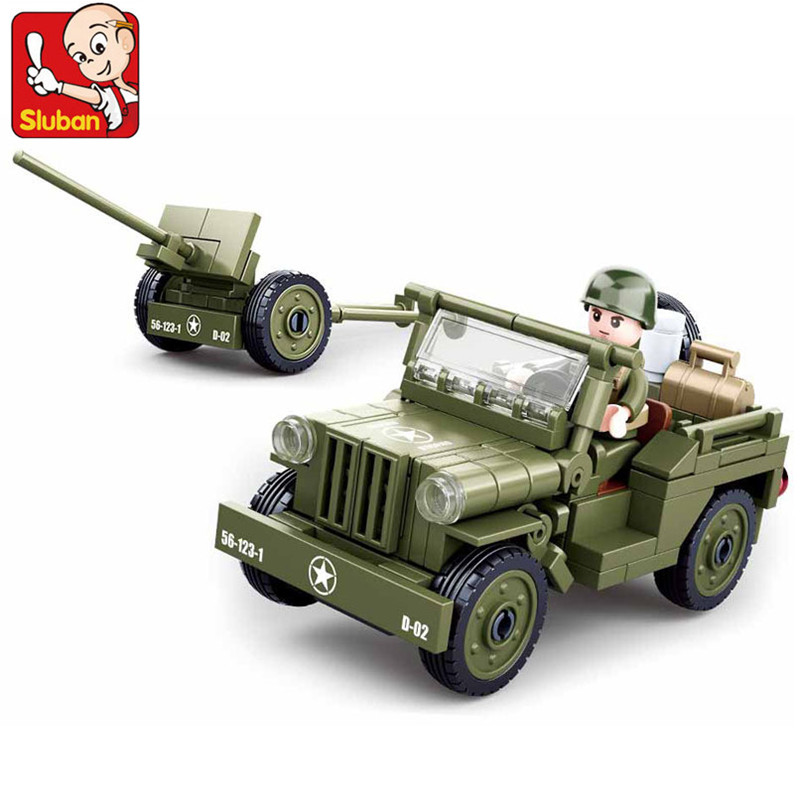 Military Ww2 World War Ii Sovi - Hand Plane Block ulasan dan harga
